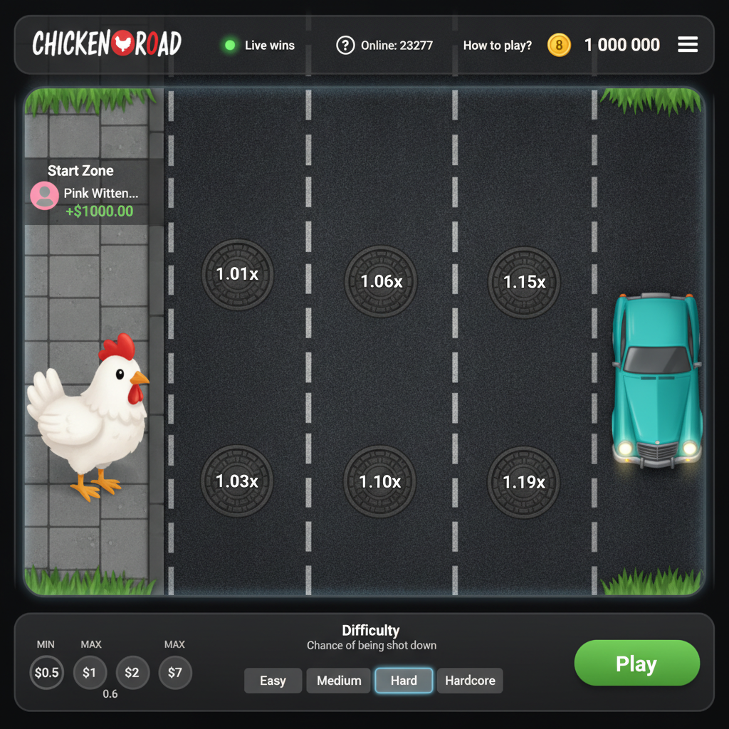 Chicken Road 2