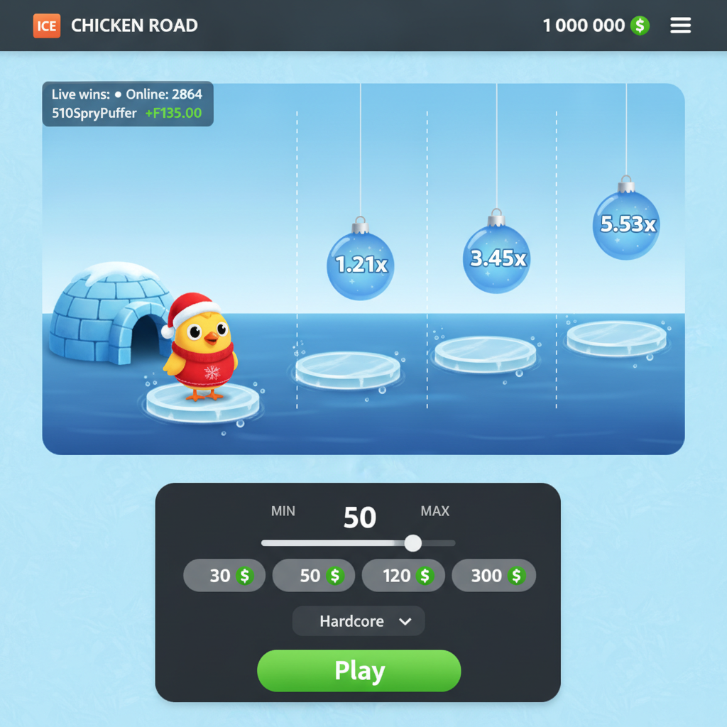 Chicken Road Ice game showing cartoon chicken wearing Santa hat and red scarf standing on frozen ice plates over arctic water with blue Christmas ornament multipliers hanging above